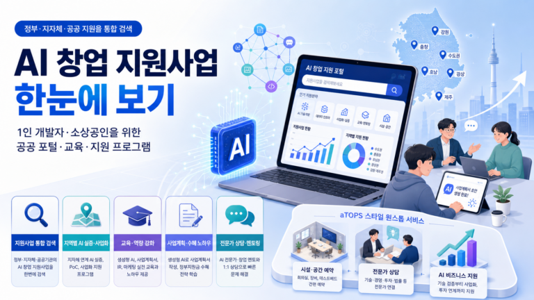 AI를 활용한 AI 관련 창업 지원사업 탐색
